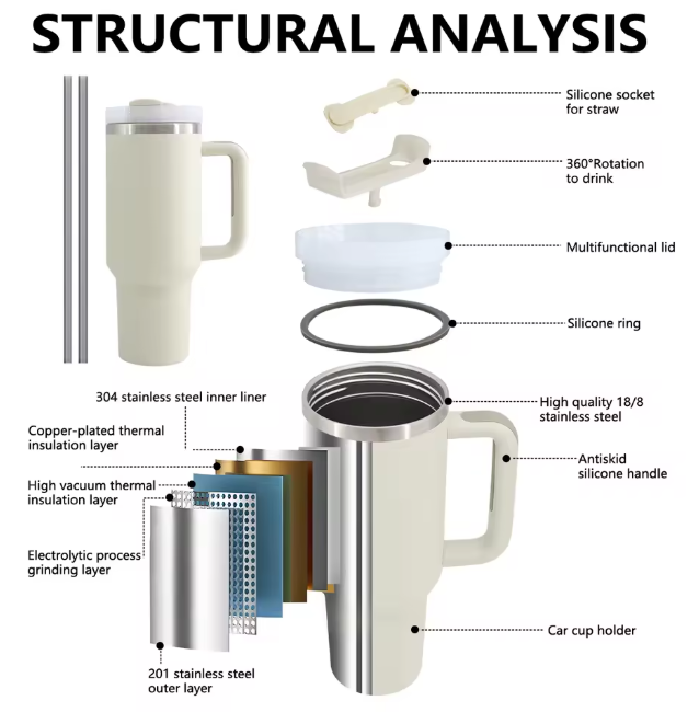 Bloom Insulated Tumbler